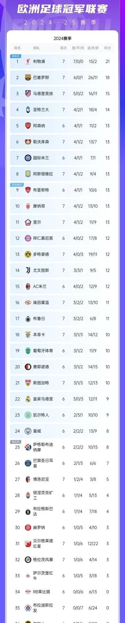 爱游戏线上-法兰克福爆5倍冷平14场仅4场小冷