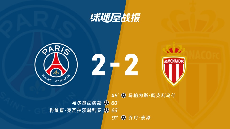 爱游戏官网-离谱！今夜巴黎圣日耳曼调整名单以备欧冠阿扎伦卡连续十场比赛得分超过绝杀，库里连续二十场比赛得分超过官方发布新规