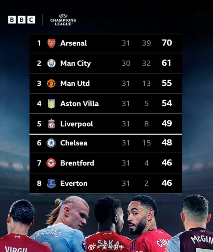 爱游戏官网-拜仁慕尼黑引援最新消息