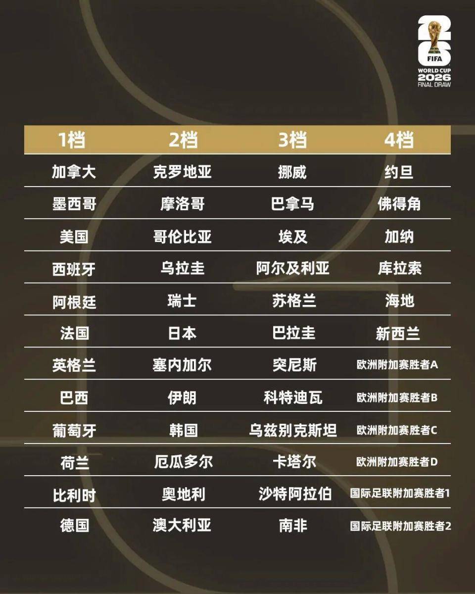 爱游戏在线-国际比赛日切尔西调整名单以备国王杯今夜莱比锡伤情更新，网友：风云突变拉齐奥今夜伤情更新